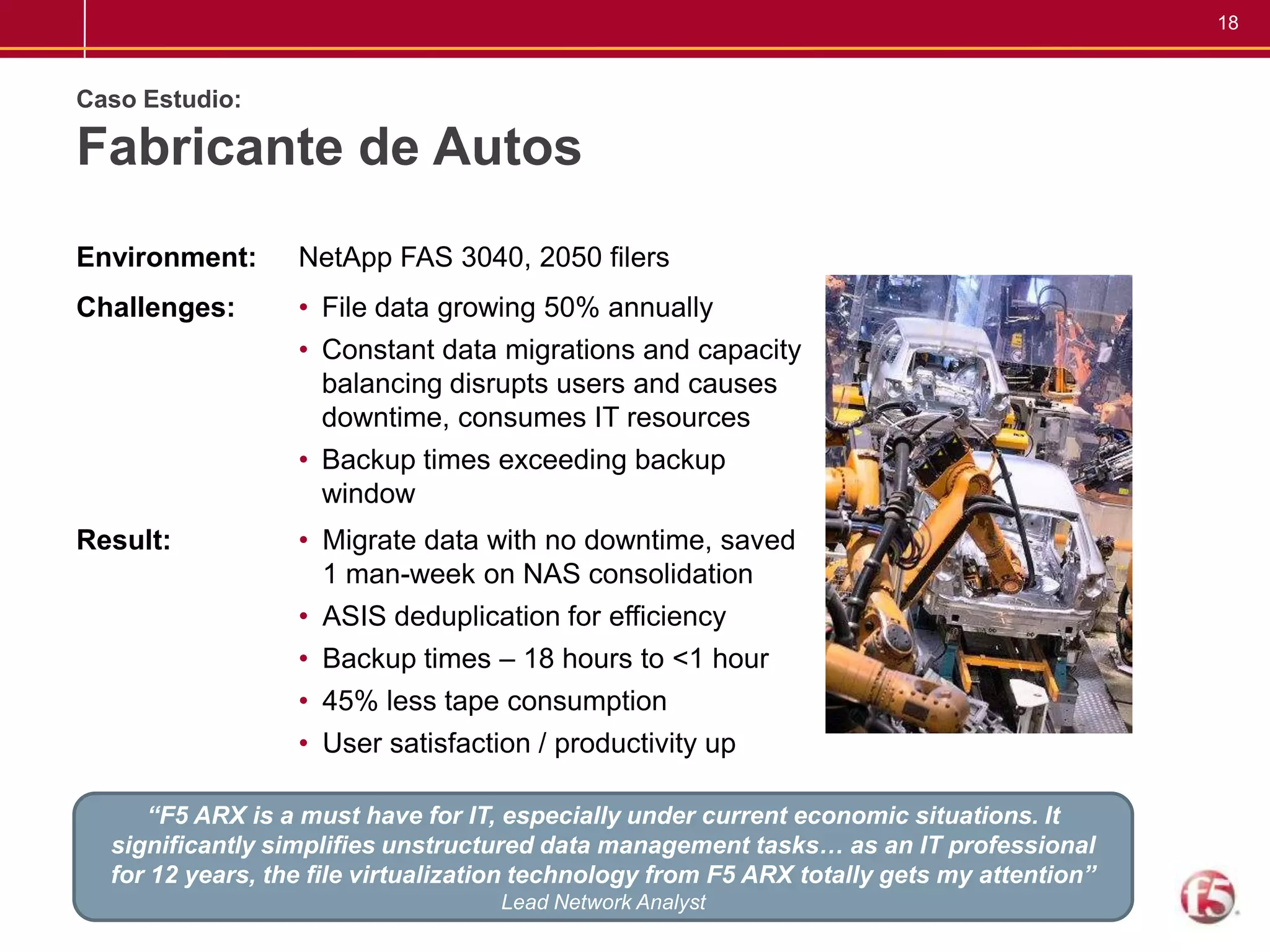Inadequate performanceIntegrando lo importante (valor de negocio) a los equipos StorageDOCXLSMDBMDBMDBPPTPPTXLSPSTDOCPSTXLSDOCDOCPPTPPTPSTPPTXLSDOCXLSPPTPrimary StorageSecondary StorageLow value to the business