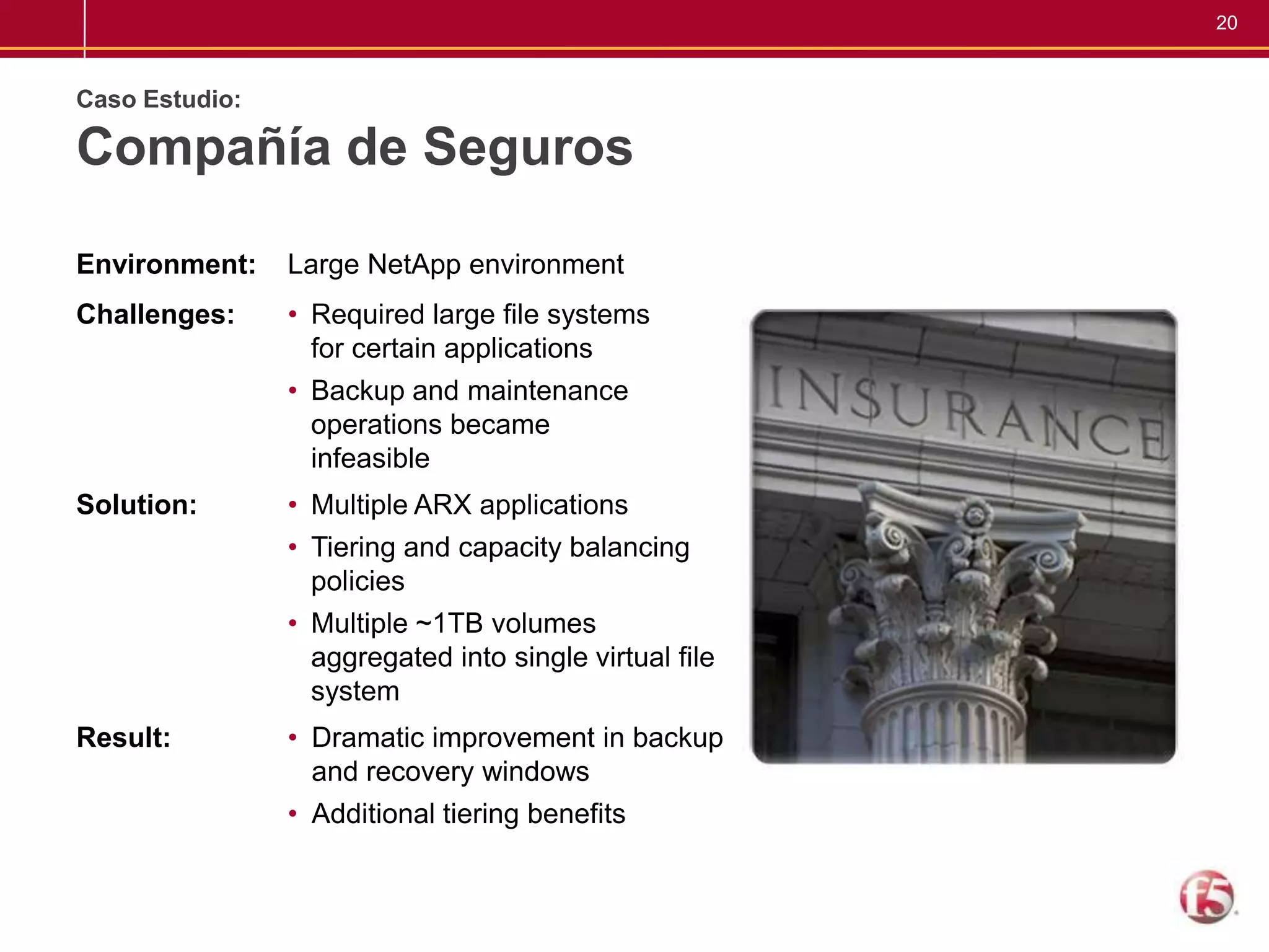 High value to the business