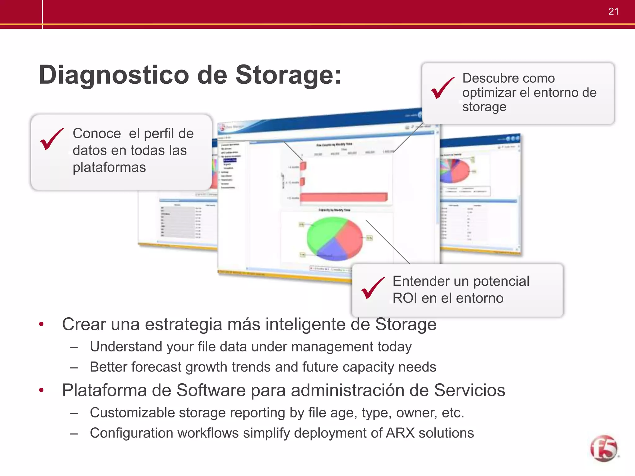 Recently accessed or modified