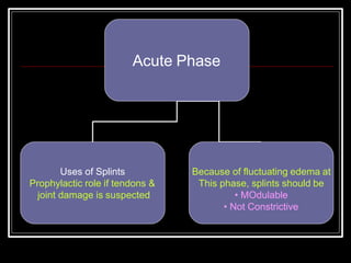 Acute Phase
Uses of Splints
Prophylactic role if tendons &
joint damage is suspected
Because of fluctuating edema at
This phase, splints should be
• MOdulable
• Not Constrictive
 