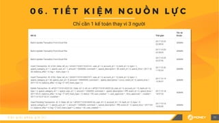C á c g i ả i p h á p g i á t r ị
Chỉ cần 1 kế toán thay vì 3 người
0 6 . T I Ế T K I Ệ M N G U Ồ N L Ự C
11
 