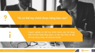 M ộ t s ố c â u h ỏ i t h ư ờ n g g ặ p
Tôi có thể tùy chỉnh được bảng báo cáo?
Doanh nghiệp có thể tùy chỉnh được các nội dung
hiển thị trên bảng tổng quan, và các cấu hình cài đặt
sẽ hoạt động riêng với từng tài khoản.
21
 