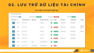 C á c g i ả i p h á p g i á t r ị
An toàn và tránh thất lạc
0 2 . L Ư U T R Ữ D Ữ L I Ệ U T À I C H Í N H
07
 