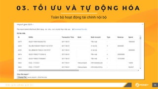 C á c g i ả i p h á p g i á t r ị
Toàn bộ hoạt động tài chính nội bộ
0 3 . T Ố I Ư U V À T Ự Đ Ộ N G H Ó A
08
 