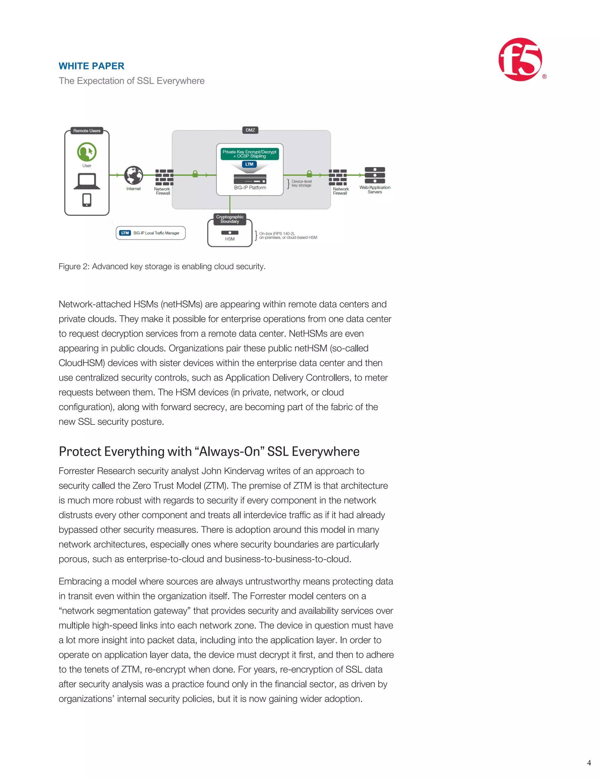 can be costly. Financial and federal institutions have been using them for years and
have found ways to increase their value in terms of both management and cost-
efﬁciency. Organizations are using HSM devices as centralized key stores (for
example, one pair per data center), meaning that the amount of interface training
and operational overhead is centralized as well. The centralized HSMs are accessible
over the internal network to services that need key decryption, so the organization
saves on capital and operational costs as well.
Figure 2: Advanced key storage is enabling cloud security.
Network-attached HSMs (netHSMs) are appearing within remote data centers and
private clouds. They make it possible for enterprise operations from one data center
to request decryption services from a remote data center. NetHSMs are even
appearing in public clouds. Organizations pair these public netHSM (so-called
CloudHSM) devices with sister devices within the enterprise data center and then
use centralized security controls, such as Application Delivery Controllers, to meter
requests between them. The HSM devices (in private, network, or cloud
conﬁguration), along with forward secrecy, are becoming part of the fabric of the
new SSL security posture.
Protect Everything with “Always-On” SSL Everywhere
Forrester Research security analyst John Kindervag writes of an approach to
security called the Zero Trust Model (ZTM). The premise of ZTM is that architecture
is much more robust with regards to security if every component in the network
distrusts every other component and treats all interdevice trafﬁc as if it had already
bypassed other security measures. There is adoption around this model in many
network architectures, especially ones where security boundaries are particularly
porous, such as enterprise-to-cloud and business-to-business-to-cloud.
Embracing a model where sources are always untrustworthy means protecting data
in transit even within the organization itself. The Forrester model centers on a
“network segmentation gateway” that provides security and availability services over
multiple high-speed links into each network zone. The device in question must have
a lot more insight into packet data, including into the application layer. In order to
operate on application layer data, the device must decrypt it ﬁrst, and then to adhere
to the tenets of ZTM, re-encrypt when done. For years, re-encryption of SSL data
after security analysis was a practice found only in the ﬁnancial sector, as driven by
organizations’ internal security policies, but it is now gaining wider adoption.
WHITE PAPER
The Expectation of SSL Everywhere
®
4
WHITE PAPER
The Expectation of SSL Everywhere
®
 