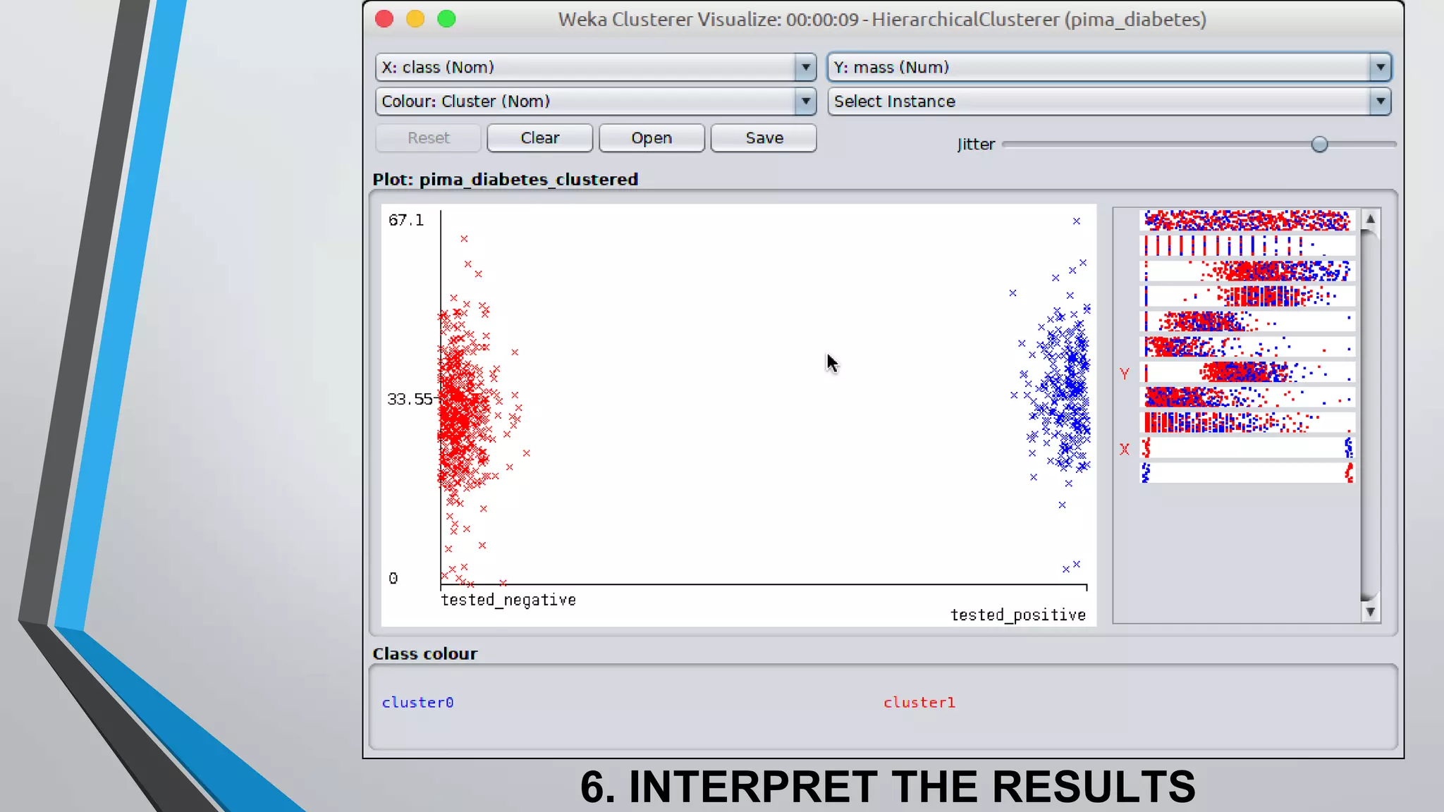 6. INTERPRET THE RESULTS
 