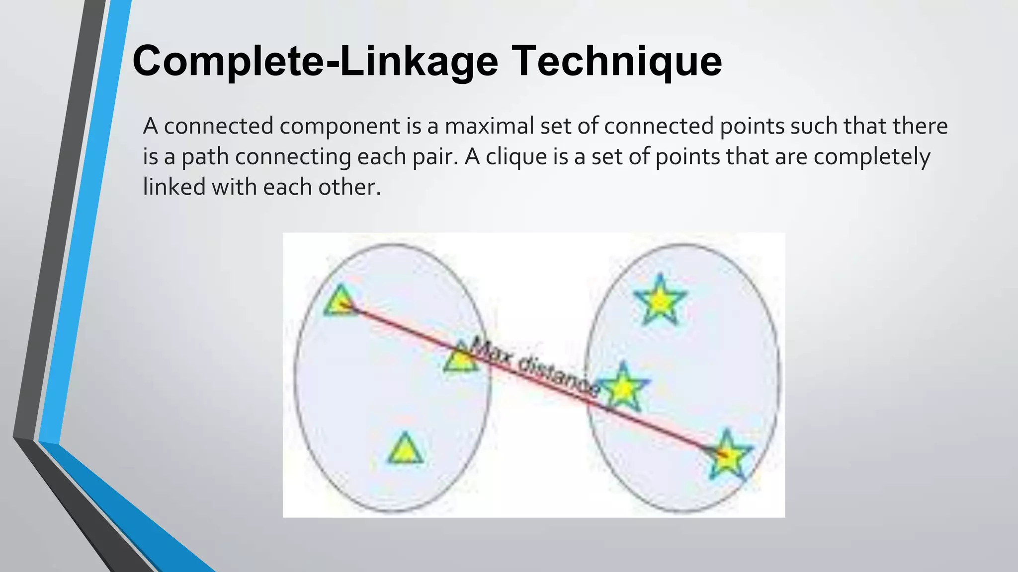 Complete-Linkage Technique
A connected component is a maximal set of connected points such that there
is a path connecting each pair. A clique is a set of points that are completely
linked with each other.
 