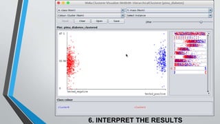 6. INTERPRET THE RESULTS
 