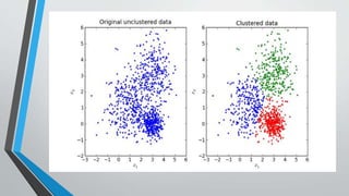 Hierarchical Clustering in Data Mining | PPT
