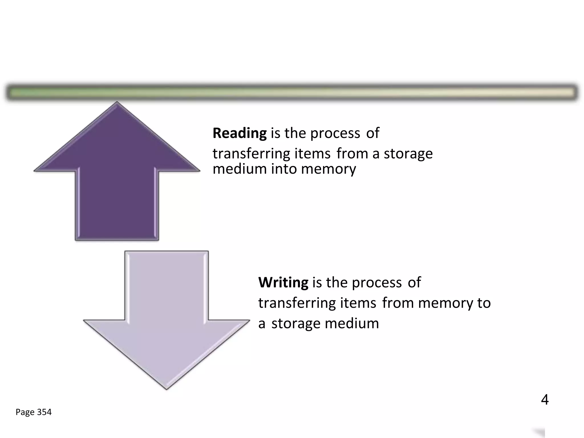 Reading is the process of
transferring items from a storage
medium into memory
Writing is the process of
transferring items from memory to
a storage medium
Page 354
8
4
 