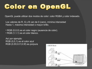 Introduccion al OpenGL | PPT