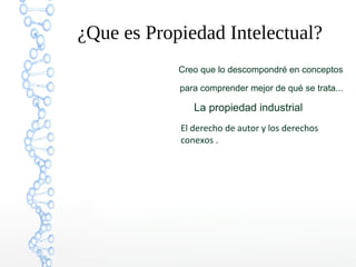 ¿Que es Propiedad Intelectual?
Creo que lo descompondré en conceptos
para comprender mejor de qué se trata...
La propiedad industrial
El derecho de autor y los derechos
conexos .
 