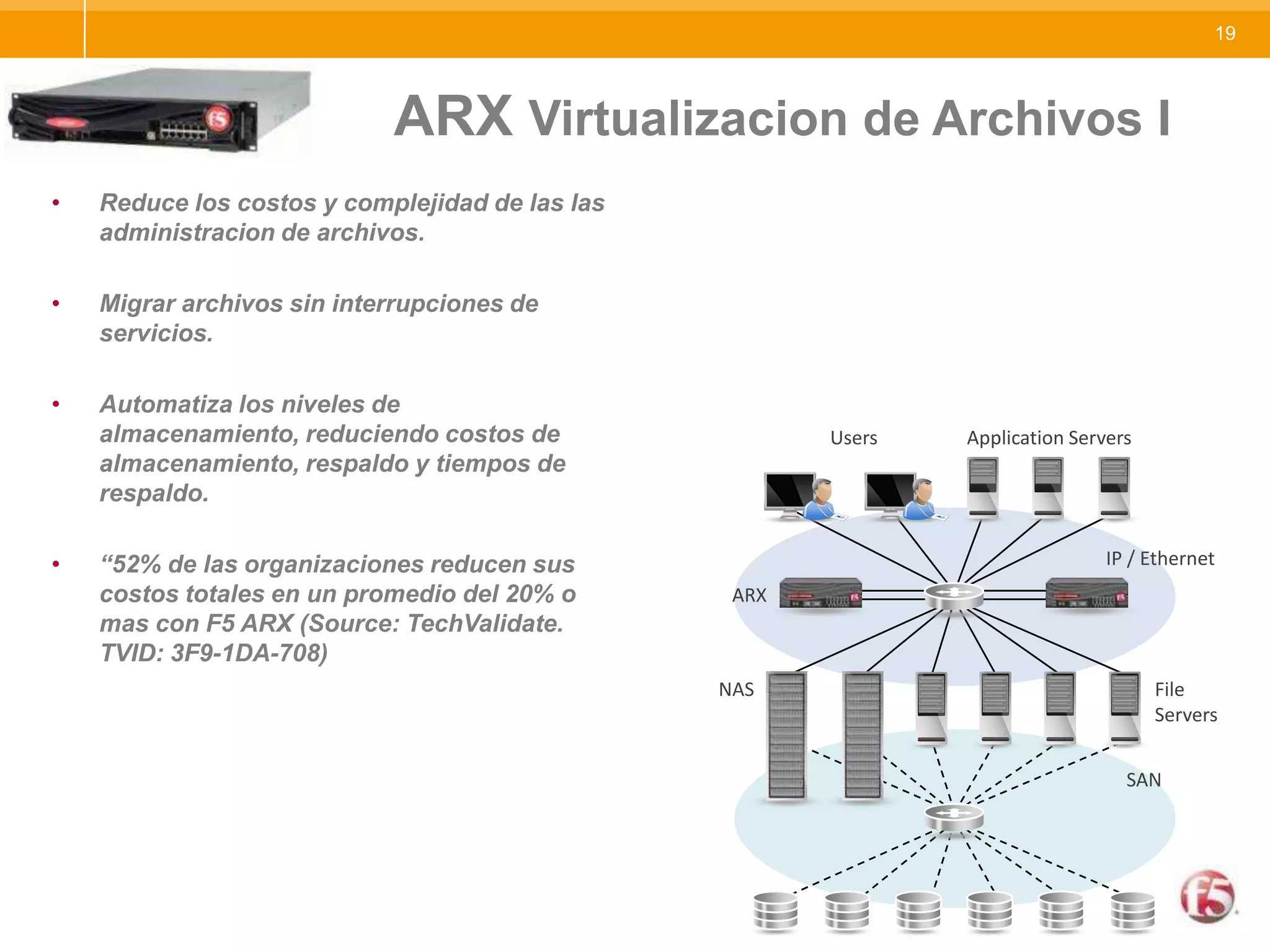 Since everyone has a custom version of the ISO8583 there is NO solution in the market that could address THEIR problem.