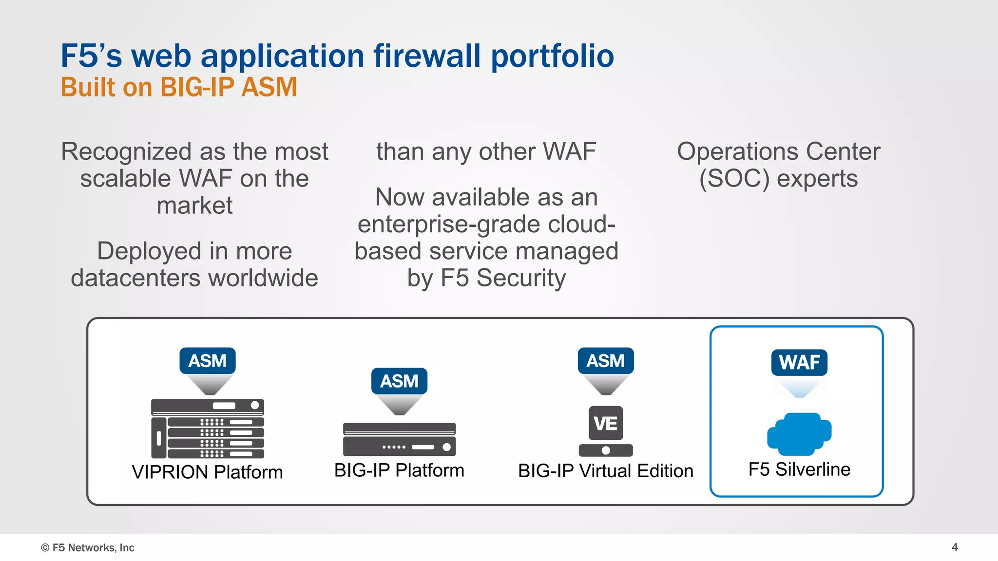 © F5 Networks, Inc 4
Recognized as the most
scalable WAF on the
market
Deployed in more
datacenters worldwide
than any other WAF
Now available as an
enterprise-grade cloud-
based service managed
by F5 Security
Operations Center
(SOC) experts
F5’s web application firewall portfolio
Built on BIG-IP ASM
VIPRION Platform BIG-IP Platform BIG-IP Virtual Edition F5 Silverline
WAF
 