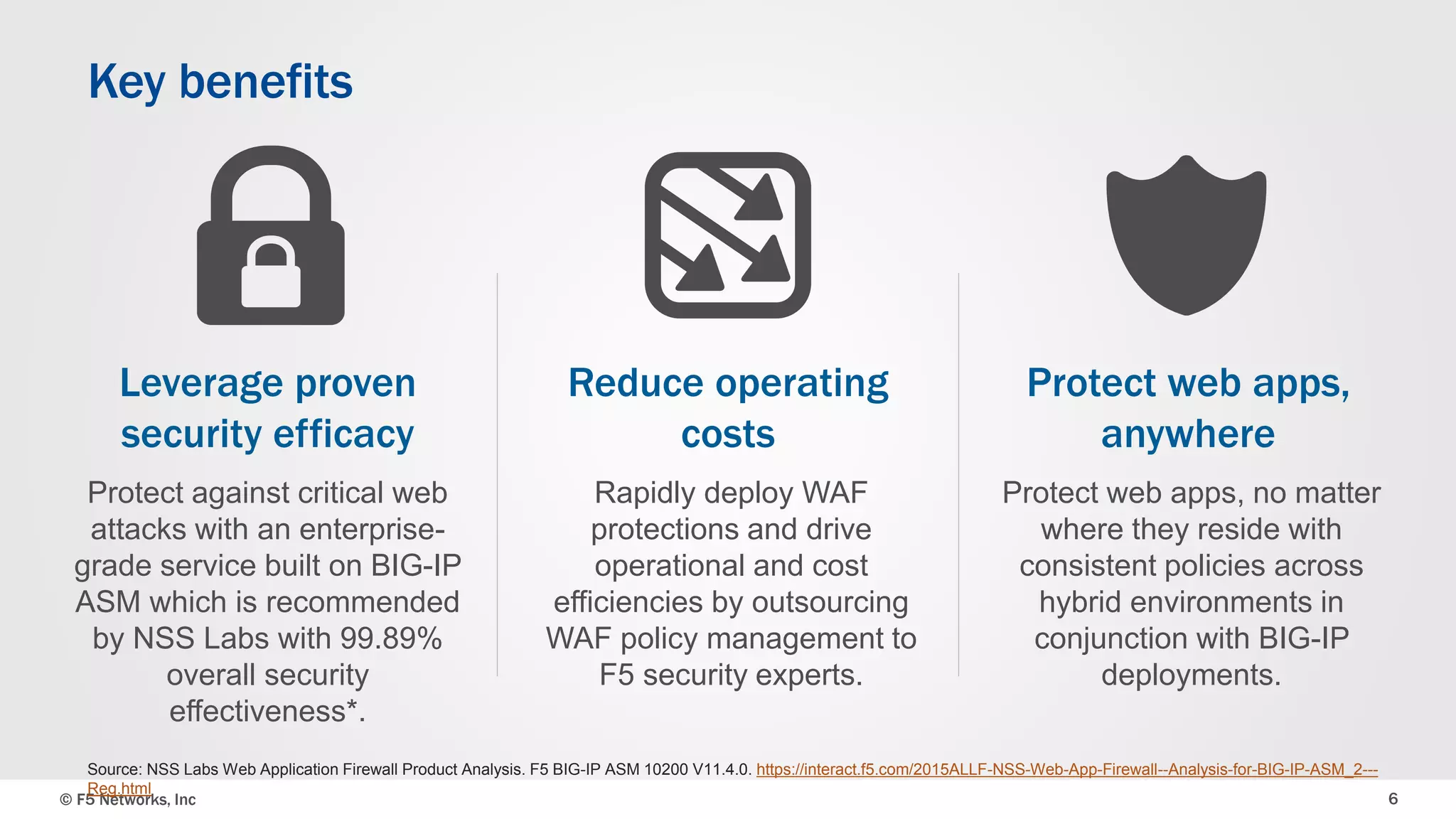 © F5 Networks, Inc 6
Key benefits
Reduce operating
costs
Protect web apps,
anywhere
Leverage proven
security efficacy
Rapidly deploy WAF
protections and drive
operational and cost
efficiencies by outsourcing
WAF policy management to
F5 security experts.
Protect web apps, no matter
where they reside with
consistent policies across
hybrid environments in
conjunction with BIG-IP
deployments.
Protect against critical web
attacks with an enterprise-
grade service built on BIG-IP
ASM which is recommended
by NSS Labs with 99.89%
overall security
effectiveness*.
Source: NSS Labs Web Application Firewall Product Analysis. F5 BIG-IP ASM 10200 V11.4.0. https://interact.f5.com/2015ALLF-NSS-Web-App-Firewall--Analysis-for-BIG-IP-ASM_2---
Reg.html
 