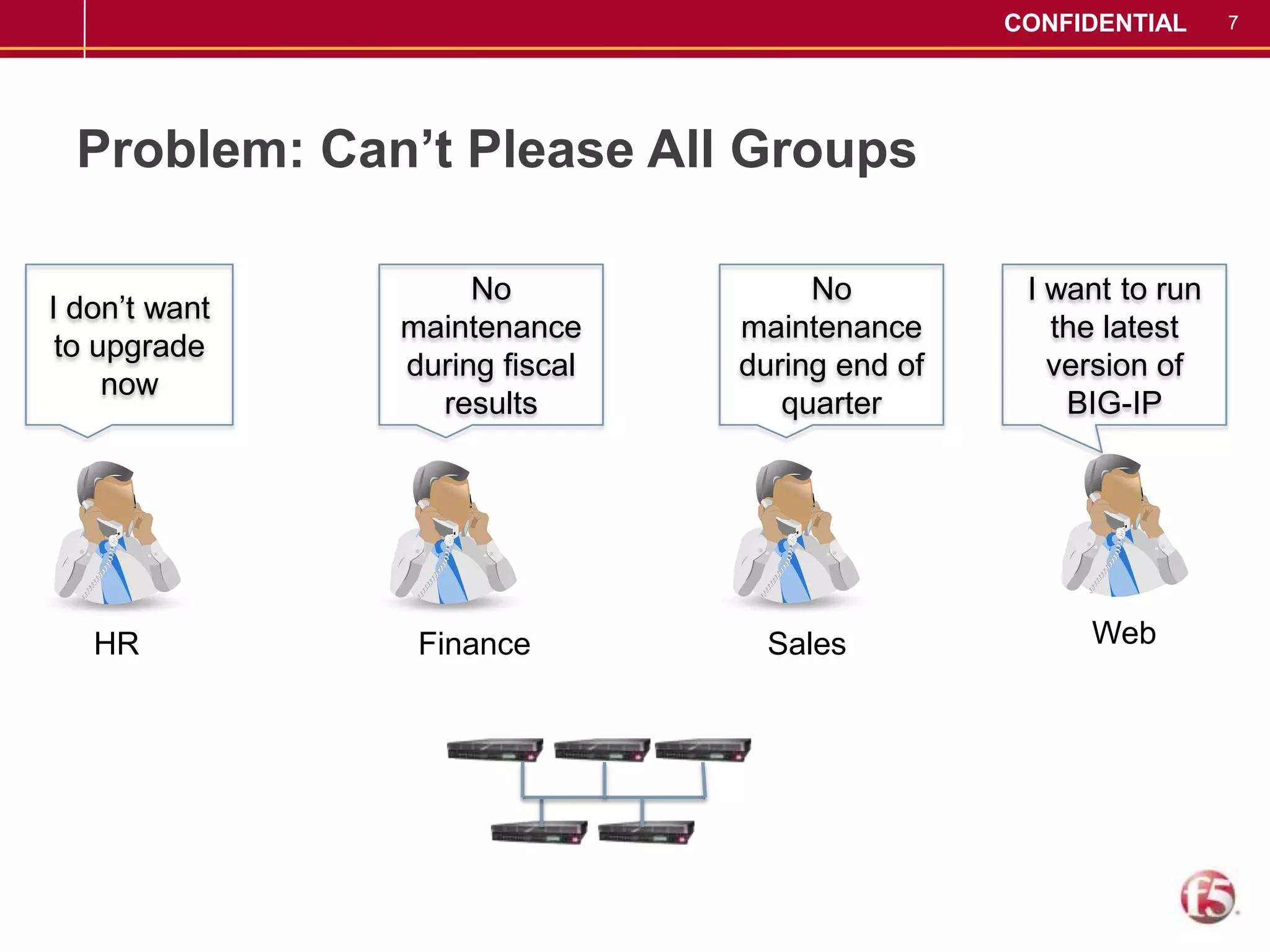 Virtual Cluster Multiprocessing (vCMP)(Offerings will be formally announced at Interop Las Vegas)