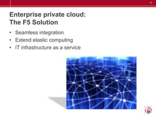 F5 Solution Benefits <br />Performance = Scalability, Availability and Resiliency<br />Secure monitoring<br />Deployment a...