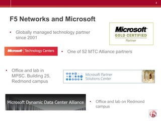 F5 Networks and Microsoft<br /><ul><li>Globally managed technology partner since 2001