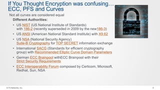 © F5 Networks, Inc. 8
Data Protection:Microsoft and Google Expands Encryption
 