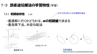 ７・３ 誤差逆伝搬法の学習特性（学習）
7.3.1 初期依存性

どうつくればいいかの研究もある

p.108

・最適解に行くかどうかは、ｗの初期値で決まる
・最急降下法、共役勾配法

よくないケース
最急降下法

共役勾配法
http://d.hatena.ne.jp/Zellij/20120712/p1

 