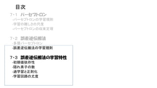 目次
７・１ パーセプトロン
-パーセプトロンの学習規則
-学習の難しさの尺度
-パーセプトロンの収束定理

７・２ 誤差逆伝搬法
-多層パーセプトロン
-誤差逆伝搬法の学習規則

７・３ 誤差逆伝搬法の学習特性
-初期値依存性
-隠れ素子の数
-過学習と正則化
-学習回路の尤度

 