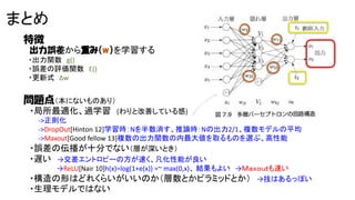 まとめ
特徴
出力誤差から

w を学習する

・出力関数 g()
・誤差の評価関数 E()
・更新式 Δw

問題点（本にないものあり）
・局所最適化、過学習 (わりと改善している感)
->正則化
->DropOut[Hinton 12]学習時：Nを半数消す、推論時：Nの出力2/1、複数モデルの平均
->Maxout[Good fellow 13]複数の出力関数の内最大値を取るものを選ぶ、高性能
・誤差の伝播が十分でない（層が深いとき）
・遅い →交差エントロピーの方が速く、凡化性能が良い
→ReLU[Nair 10]h(x)=log(1+e(x)) =~ max(0,x)、 結果もよい →Ｍａｘｏｕｔも速い
・構造の形はどれくらいがいいのか（層数とかピラミッドとか） →技はあるっぽい

・生理モデルではない

 