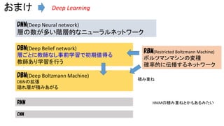 おまけ

Deep Learning

DNN(Deep Neural network)
層の数が多い階層的なニューラルネットワーク
DBN(Deep Belief network)
層ごとに教師なし事前学習で初期値得る
教師あり学習を行う

DBM(Deep Boltzmann Machine)
DBNの拡張
隠れ層が積みあがる

RNN
CNN

RBM(Restricted Boltzmann Machine)
ボルツマンマシンの変種
確率的に伝播するネットワーク
積み重ね

HMMの積み重ねとかもあるみたい

 