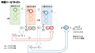 多層パーセプトロン
i番目の入力
𝑥𝑖

𝑛

ｊ番目の素子

K番目の出力
𝑉𝑗 𝑛

𝑑個

𝑜 𝑘𝑛

𝑀個
𝑀

𝑑

ℎ 𝑗𝑛

=

𝑤 𝑗𝑖 𝑥 𝑖

𝑛

𝑛
𝑘

ℎ =
ｊ=0

𝑖=0

𝑉𝑗 𝑛 = 𝑔( ℎ 𝑗𝑛 )

i=0 バイアス項
J=0 バイアス項

𝑤 𝑘𝑗

𝑉𝑗 𝑛

𝑜 𝑘𝑛 = 𝑔 ( ℎ 𝑘𝑛 )

𝑉𝑗

𝑛

𝑔

𝑜 𝑘𝑛

=

exp 𝑜 𝑘𝑛
𝑛
𝐾
𝑙=1 exp 𝑜 𝑙

ソフトマックス
基本はケツも
シグモイド関数

 