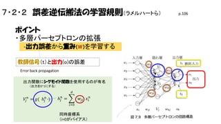 ７・２・２ 誤差逆伝搬法の学習規則（ラメルハートら）
ポイント
・多層パーセプトロンの拡張
w を学習する

-出力誤差から

教師信号（t）と出力(o)の誤差
Error back propagation
出力関数にシグモイド関数を使用するのが有名
（出力を0~1にする）

𝑑

𝑉𝑗 𝑛 = 𝑔( ℎ 𝑗𝑛 )

ℎ 𝑗𝑛 =

𝑤 𝑗𝑖 𝑥 𝑖 𝑛
𝑖=0

同時座標系
（i=0がバイアス）

p.106

 
