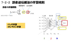 ７・２・２ 誤差逆伝搬法の学習規則
誤差の評価関数
1
𝐸 𝑛 (𝑤) =
2

教師信号

出力信号

𝐾

( 𝑡 𝑘𝑛 − 𝑜 𝑘𝑛 )2
𝑘=1

(7.13)

n番目の学習データ使用

・バッチ学習
・オンライン学習

i

j

k

 