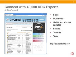 Identity/access management