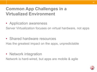 Specialized Hardware for App DeliveryHardware designed specifically for Application DeliveryIndustry’s best performance – up to 40 Gbps throughputHot-Swappable ComponentsFlexible deployment options – FIPS, NEBS, DC powerAlways-on ManagementHardware SSL offload