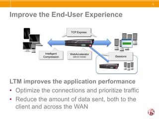 New applications / services
