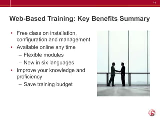 Selecting Language and Modules1: Select your language at the top(default: US English)2: Choose a module