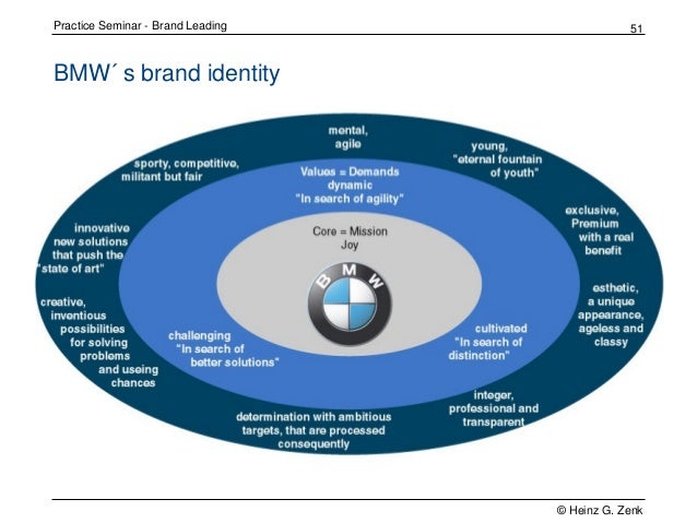 Are mini coopers reliable image