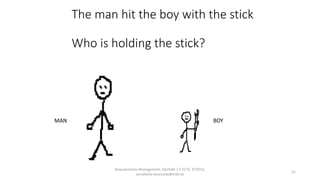 The man hit the boy with the stick
Who is holding the stick?
Requirements Management, DA254A 7.5 ECTS, VT2014,
annabella.loconsole@mah.se
21
MAN BOY
 