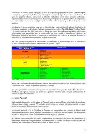 Ressalta-se, no entanto, que a ampliação de áreas de ocupação agropecuária e urbana contribuem para
a redução e a degradação de habitats disponíveis para os peixes de água doce. A poluição de cursos de
água por esgotos urbanos, agrotóxicos e efluentes industriais causa sérios impactos ambientais,
especialmente aos ecossistemas aquáticos da Caatinga. Os projetos de grandes obras de engenharia,
que incluem barramento e as interligações de rios são, também, fatores que afetam bastante a biota
aquática.

A indicação de áreas prioritárias para peixes foi realizada a partir da identificação da distribuição da
ictiofauna, resultando na divisão da Caatinga em quatro ecorregiões: Maranhão/Piauí; Nordeste Médio
– Oriental; Bacia do Rio São Francisco; e, Bacias do Leste. Em cada uma das ecorregiões foram
selecionadas áreas prioritárias para a conservação da biota aquática, baseada especialmente no
diagnóstico biológico, que inclui a riqueza e o endemismo de espécies; a presença de espécies
ameaçadas; e, a ocorrência de fenômenos biológicos especiais.

São vinte e nove áreas prioritárias identificadas e classificadas de acordo com o nível de importância
da biota aquática e sua localização, apresentadas no quadro a seguir.

      NÍVEL DE IMPORTANCIA DA                                      LOCALIZAÇÃO
          BIOTA AQUATICA
                                      -   Itacarambi
              EXTREMA                 -   Guanambi
                                      -   Bom Jesus da Lapa
                                      -   Ibotirama
                                      -   Baixo Jaguaribe
             MUITO ALTA               -   Santa Maria da Lapa
                                      -   Alto Paraguaçu
                                      -   Baixo Jaguaribe
                                      -   Rio Salgado
                ALTA                  -   Rio Piranhas
                                      -   Rio Paraíba do Norte
                                      -   Campo Formoso
                                      -   Médio do Rio Paraguaçu
                                      -   Rio Preguiça                 -   Rio Apodi
                                      -   Rio Preto                    -   Rio Potengi
                                      -   Rio Poti                     -   Rio Curimataú
            INFORMAÇÃO                -   Rio Coreaú                   -   Rio Capiberibe
            INSUFICIENTE              -   Rio Aracatiaçu               -   Rio Vasa Barris
                                      -   Rio Curu                     -   Rio Itapicuru
                                      -   Rio Acaraú                   -   Rio Jacuipe
                                      -   Rio Choró                    -   Médio Rio de Contas
Fonte: MMA, 2002.


Observa-se, entretanto, pelo número de bacias com informação insuficiente, que o conhecimento sobre
a ictiofauna ainda é muito incipiente no bioma da Caatinga.

As ações prioritárias consistem em realizar um inventário biológico da biota alem de coibir a
introdução de espécies exóticas em ambientes aquáticos naturais, sem o devido embasamento de
estudos de impactos ambientais.

Cerrado e Pantanal

A diversidade de espécies no Cerrado e no Pantanal pode ser exemplificada pelos dados da ictiofauna.
Estima-se que existam cerca de 780 espécies nesse bioma, no entanto este número pode ser maior
devido às constantes descobertas de outras espécies.

Atualmente, apenas 0,44% do Cerrado e do Pantanal está contemplado por Unidades de Conservação
genuinamente aquáticas, sendo, portanto, recomendável a criação de novas Unidades, que considerem
as espécies migradoras, com a finalidade de conservar a riqueza existente.

Os sistemas mais ameaçados na região compreendem as cabeceiras das bacias de drenagem e as
planícies de inundações dos grandes rios. Inserem-se ainda as veredas e os brejos de altitude, pois são
habitados por várias espécies anuais de distribuição muito restrita.



                                                                                                      3
 