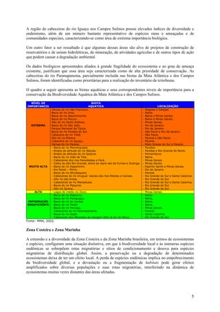 A região de cabeceiras do rio Iguaçu nos Campos Sulinos possui elevados índices de diversidade e
endemismo, além de um número bastante representativo de espécies raras e ameaçadas e de
comunidades especiais, caracterizando-se como área de extrema importância biológica.

Um outro fator a ser ressaltado é que algumas dessas áreas são alvo de projetos de construção de
reservatórios e de usinas hidrelétricas, de mineração, de atividades agrícolas e de outros tipos de ação
que podem causar a degradação ambiental.

Os dados biológicos apresentados aliados à grande fragilidade do ecossistema e ao grau de ameaça
existente, justificam que essa área seja caracterizada como de alta prioridade de conservação. As
cabeceiras do rio Paranapanema, parcialmente incluída nas biotas da Mata Atlântica e dos Campos
Sulinos, foram identificadas como prioritárias para a realização do inventário da ictiofauna.

O quadro a seguir apresenta as biotas aquáticas e seus correspondentes níveis de importância para a
conservação da Biodiversidade Aquática da Mata Atlântica e dos Campos Sulinos.

  NÍVEL DE                                   BIOTA
IMPORTANCIA                                AQUATICA                                               LOCALIZAÇÃO
             Várzea do rio São Francisco.                                           -   Alagoas e Sergipe.
             Bacia do rio Uma.                                                      -   Bahia.
             Bacia do rio Jequitinhonha.                                            -   Bahia e Minas Gerais.
             Bacia do rio Mucuri.                                                   -   Bahia e Minas Gerais.
             Alto do rio Santo Antônio.                                             -   Minas Gerais.
  EXTREMA    Bacia do rio São João.                                                 -   Rio de Janeiro.
             Parque Nacional da Tijuca.                                             -   Rio de Janeiro.
             Bacia do rio Paraíba do Sul.                                           -   São Paulo e Rio de Janeiro.
             Cabeceira do rio Tietê.                                                -   São Paulo.
             Alto do rio Ribeira.                                                   -   Paraná e São Paulo.
             Cabeceira do rio Iguaçu.                                               -   Paraná.
             Várzea do rio Paraná.                                                  -   Mato Grosso do Sul e Paraná.
             - Bacia do rio Mamanguape.                                             -   Paraíba.
             - Brejos de altitude do rio Natuba.                                    -   Paraíba e Rio Grande do Norte.
             - Brejos de altitude do rio Ipojuca.                                   -   Pernambuco.
             - Bacia do rio João de Tiba.                                           -   Bahia.
             - Cabeceiras dos rios Paraobebas e Pará.                               -   Minas Gerais.
             - Calha do alto Rio Grande, entre as repre sas de Furnas e Itutinga.   -   Minas Gerais.
 MUITO ALTA  - Bacia do rio Itapemirim.                                             -   Espírito Santo e Minas Gerais.
             - Rio Parati – Mirim.                                                  -   Rio de Janeiro.
             - Bacia do rio Nhudiaquara                                             -   Paraná.
             - Cabeceiras do rio Uruguai: bacias dos rios Pelotas e Canoas.         -   Rio Grande do Sul e Santa Catarina.
             - Alto rio das Antas.                                                  -   Rio Grande do Sul.
             - Cabeceiras do rio Mampituba.                                         -   Rio Grande do Sul e Santa Catarina.
             - Bacia do rio Maquine.                                                -   Rio Grande do Sul.
             - Alto rio Quarai.                                                     -   Rio Grande do Sul.
    ALTA     - Lagos do médio rio Doce.                                             -   Minas Gerais.
             - Bacia do rio Itapicuru.                                              -   Bahia.
             - Bacia do rio Paraguaçu.                                              -   Bahia.
INFORMAÇÃO - Bacia do rio de Contas                                                 -   Bahia.
INSUFICIENTE - Bacia do rio Pardo                                                   -   Bahia.
             - Bacia do rio Peruaçu.                                                -   Minas Gerais.
             - Cabeceiras do rio Paranapanema.                                      -   Paraná.
             - Bacia do rio Itajaí.                                                 -   Santa Catarina.
             - Cabeceiras dos Afluentes da margem direi ta do rio Ibicuí.           -   Rio Grande do Sul.
Fonte: MMA, 2002.


Zona Costeira e Zona Marinha

A extensão e a diversidade da Zona Costeira e da Zona Marinha brasileira, em termos de ecossistemas
e espécies, configuram uma situação distintiva, em que à biodiversidade local e às inúmeras espécies
endêmicas se sobrepõem rotas migratórias e sítios de condicionamento e desova para espécies
migratórias de distribuição global. Assim, a preservação ou a degradação de determinados
ecossistemas deixa de ter um efeito local. A perda de espécies endêmicas implica no empobrecimento
da biodiversidade global, e a devastação ou a fragmentação de habitats pode gerar efeitos
amplificados sobre diversas populações e suas rotas migratórias, interferindo na dinâmica de
ecossistemas muitas vezes distantes das áreas afetadas.




                                                                                                                          5
 