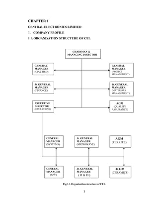 CHAPTER 1
CENTRAL ELECTRONICS LIMITED
1. COMPANY PROFILE
1.1. ORGANISATION STRUCTURE OF CEL
Fig.1.1.Organization structure of CEL
1
CHAIRMAN &
MANAGING DIRECTOR
GENERAL
MANAGER
(CP & HRD)
Jt. GENERAL
MANAGER
(FINANCE)
EXECUTIVE
DIRECTOR
(OPERATIONS)
AGM
(QUALITY
ASSURANCE)
Jt. GENERAL
MANAGER
(MATERIALS
MANAGEMENT)
GENERAL
MANAGER
(PROJECT
MANAGEMENT)
GENERAL
MANAGER
(SYSTEMS)
Jt. GENERAL
MANAGER
(MICROWAVE)
GENERAL
MANAGER
(SPV)
Jt.GM
(CERAMICS)
Jt. GENERAL
MANAGER
( R & D )
AGM
(FERRITE)
 