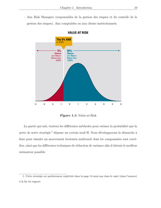 Chapitre 1. Introduction 10
– Aux Risk Managers (responsables de la gestion des risques et du contrôle de la
gestion des risques). Aux comptables ou aux clients institutionnels.
Figure 1.1: Value-at-Risk
La partie qui suit, traitera les diﬀérentes méthodes pour estimer la probabilité que la
perte de notre stratégie 1
dépasse un certain seuil H. Nous développerons la démarche à
faire pour simuler un mouvement brownien multivarié dont les composantes sont corré-
lées, ainsi que les diﬀérentes techniques de réduction de variance aﬁn d’obtenir le meilleur
estimateur possible.
1. Cette stratégie est parfaitement explicitée dans la page 14 ainsi que dans le sujet (dans l’annexe)
à la ﬁn du rapport
 