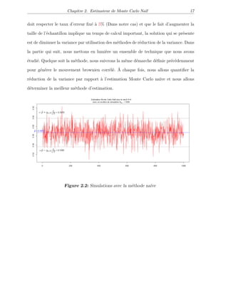 Chapitre 2. Estimateur de Monte Carlo Naïf 17
doit respecter le taux d’erreur ﬁxé à 5% (Dans notre cas) et que le fait d’augmenter la
taille de l’échantillon implique un temps de calcul important, la solution qui se présente
est de diminuer la variance par utilisation des méthodes de réduction de la variance. Dans
la partie qui suit, nous mettons en lumière un ensemble de technique que nous avons
étudié. Quelque soit la méthode, nous suivrons la même démarche déﬁnie précédemment
pour générer le mouvement brownien corrélé. Á chaque fois, nous allons quantiﬁer la
réduction de la variance par rapport à l’estimation Monte Carlo naïve et nous allons
déterminer la meilleur méthode d’estimation.
Figure 2.2: Simulations avec la méthode naïve
 
