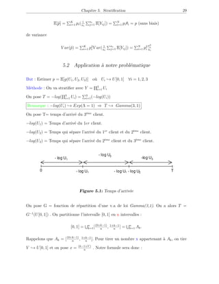 Chapitre 5. Stratiﬁcation 29
E[ˆp] = K
i=1 pi( 1
ni
ni
j=1 E[Yij]) = N
i=1 piθi = p (sans biais)
de variance
V ar(ˆp) = K
i=1 p2
i V ar( 1
ni
ni
j=1 E[Yij]) = N
i=1 p2
i
σ2
i
ni
5.2 Application à notre problématique
But : Estimer p = E[g(U1, U2, U3)] où Ui → U[0, 1] ∀i = 1, 2, 3
Méthode : On va stratiﬁer avec Y = 3
i=1 Ui
On pose T = −log( 3
i=1 Ui) = 3
i=1(−log(Ui))
Remarque : −log(Ui) → Exp(Λ = 1) ⇒ T → Gamma(3, 1)
On pose T= temps d’arrivé du 3éme
client.
−log(U1) = Temps d’arrivé du 1er client.
−log(U2) = Temps qui sépare l’arrivé du 1er
client et du 2ème
client.
−log(U3) = Temps qui sépare l’arrivé du 2ème
client et du 3ème
client.
Figure 5.1: Temps d’arrivée
On pose G = fonction de répartition d’une v.a de loi Gamma(3,1). On a alors T =
G−1
(U[0, 1]) . On partitionne l’intervalle [0, 1] en n intervalles :
[0, 1] = n
k=1[(0+k−1)
n
, 1+k−1
n
] = n
k=1 Ak.
Rappelons que Ak = [(0+k−1)
n
, 1+k−1
n
]. Pour tirer un nombre x appartenant à Ak, on tire
V → U[0, 1] et on pose x = (k−1+V )
n
. Notre formule sera donc :
 