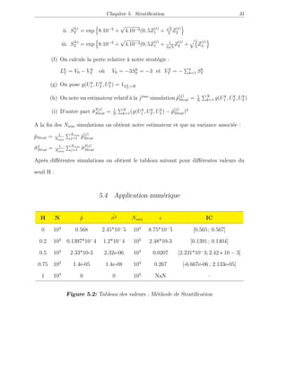 Chapitre 5. Stratiﬁcation 31
ii. S2,i
T = exp 8.10−3
+
√
4.10−3(0, 5Z
(i)
1 +
√
3
2
Z
(i)
2
iii. S3,i
T = exp 8.10−3
+
√
4.10−3(0, 5Z
(i)
1 + 1
2
√
3
Z
(i)
2 + 2
3
Z
(i)
3
(f) On calcule la perte relative à notre stratégie :
Lk
T = V0 − V k
T où V0 = −3Sk
0 = −3 et V k
T = − 3
k=1 Sk
T
(g) On pose g(Uk
1 , Uk
2 , Uk
3 ) = 1Lk
T >H
(h) On note un estimateur relatif à la jème
simulation ˆp
(j)
Strat = 1
N
N
k=1 g(Uk
1 , Uk
2 , Uk
3 )
(i) D’autre part ˆσ
2(j)
Strat = 1
N
N
k=1(g(Uk
1 , Uk
2 , Uk
3 ) − ˆp
(j)
Strat)2
A la ﬁn des Nsim simulations on obtient notre estimateur et que sa variance associée :
ˆpStrat = 1
Nsim
Nsim
j=1 ˆp
(j)
Strat
ˆσ2
Strat = 1
Nsim
Nsim
j=1 ˆσ
2(j)
Strat
Après diﬀérentes simulations on obtient le tableau suivant pour diﬀérentes valeurs du
seuil H :
5.4 Application numérique
H N ˆp ˆσ2 Nsim IC
0 103
0.568 2.45*10−
5 103
8.75*10−
5 [0.565 ; 0.567]
0.2 103
0.1397*10−
4 1.2*10−
4 103
2.48*10-3 [0.1391 ; 0.1404]
0.5 103
2.33*10-3 2.32e-06 103
0.0207 [2.231*10−
3; 2.42 ∗ 10 − 3]
0.75 103
1.4e-05 1.4e-08 103
0.267 [-6.667e-06 ; 2.133e-05]
1 103
0 0 103
NaN –
Figure 5.2: Tableau des valeurs : Méthode de Stratiﬁcation
 