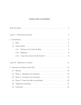 TABLE DES MATIÈRES
Table des ﬁgures . . . . . . . . . . . . . . . . . . . . . . . . . . . . . . . . . . . . 6
partie I Présentation du projet 7
1. Introduction . . . . . . . . . . . . . . . . . . . . . . . . . . . . . . . . . . . . . 8
1.1 Sujet . . . . . . . . . . . . . . . . . . . . . . . . . . . . . . . . . . . . . . 8
1.2 Value-at-Risk . . . . . . . . . . . . . . . . . . . . . . . . . . . . . . . . . 9
1.2.1 Naissance de la Value-At-Risk . . . . . . . . . . . . . . . . . . . . 9
1.2.2 Déﬁnition . . . . . . . . . . . . . . . . . . . . . . . . . . . . . . . 9
1.2.3 A qui cette mesure est-elle destinée ? . . . . . . . . . . . . . . . . 9
partie II Réduction de variance 11
2. Estimateur de Monte Carlo Naïf . . . . . . . . . . . . . . . . . . . . . . . . . . 12
2.1 Objectif . . . . . . . . . . . . . . . . . . . . . . . . . . . . . . . . . . . . 12
2.2 Étape 1 : Simulation des browniens . . . . . . . . . . . . . . . . . . . . . 12
2.3 Étape 2 : Corrélation des browniens . . . . . . . . . . . . . . . . . . . . . 13
2.4 Étape 3 : Calcul du VaR du portefeuille . . . . . . . . . . . . . . . . . . 13
2.5 Application numérique . . . . . . . . . . . . . . . . . . . . . . . . . . . . 15
2.6 Conclusion . . . . . . . . . . . . . . . . . . . . . . . . . . . . . . . . . . . 16
 
