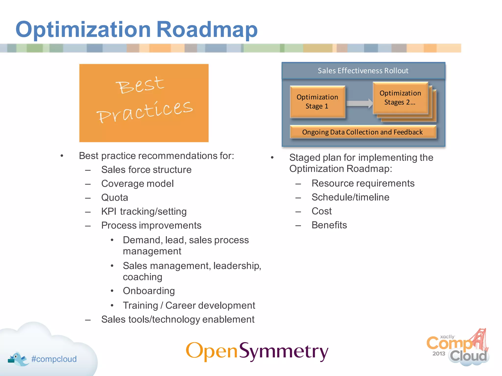 Optimization Roadmap
• Best practice recommendations for:
– Sales force structure
– Coverage model
– Quota
– KPI tracking/setting
– Process improvements
• Demand, lead, sales process
management
• Sales management, leadership,
coaching
• Onboarding
• Training / Career development
– Sales tools/technology enablement
• Staged plan for implementing the
Optimization Roadmap:
– Resource requirements
– Schedule/timeline
– Cost
– Benefits
Sales	Effectiveness	Rollout
Optimization
Stages	2…n
Optimization
Stages	2…n
Optimization
Stages	2…
Optimization
Stage	1
Ongoing	Data	Collection	and	Feedback
 