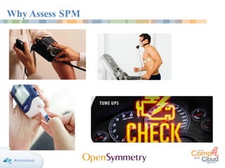 Why Assess SPM
 