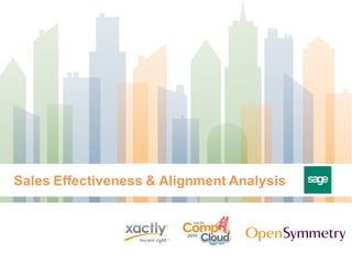 Sales Effectiveness & Alignment Analysis
 