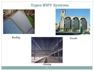 Types BIPV Systems
11
Roofing Facade
Glazing
 