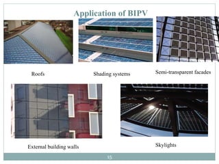 Application of BIPV
15
Roofs
External building walls
Semi-transparent facades
Skylights
Shading systems
 