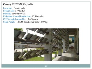 19
Case 4: FESTO Noida, India
Location: Noida, India
System Size : 19.52 Kw
Installed :December 2011
Estimated Annual Production: 17,106 units
CO2 Avoided Annually : 13.6 Tonnes
Solar Panels: 1280M Tata Power Solar - 80 Wp
 